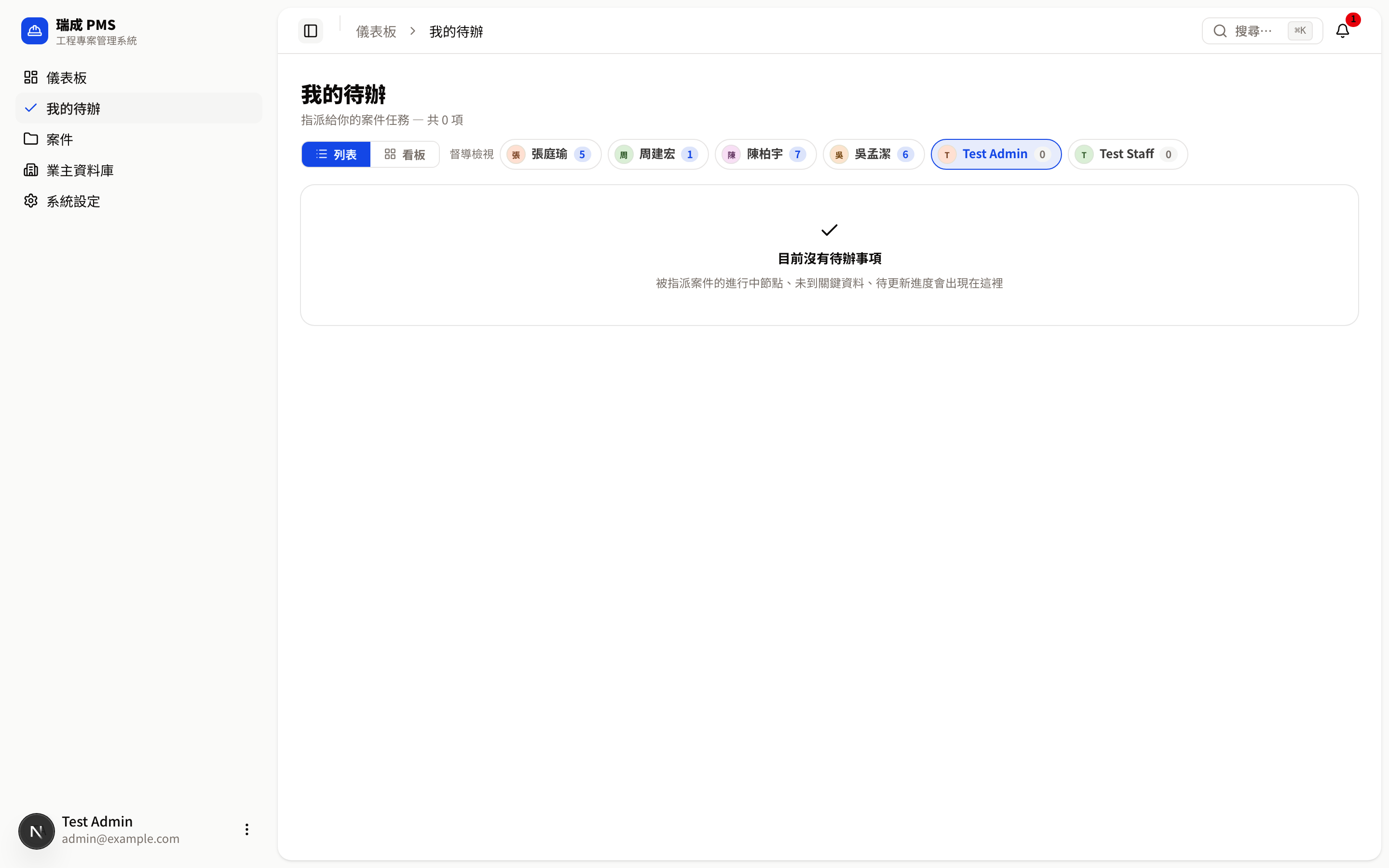 我的待辦