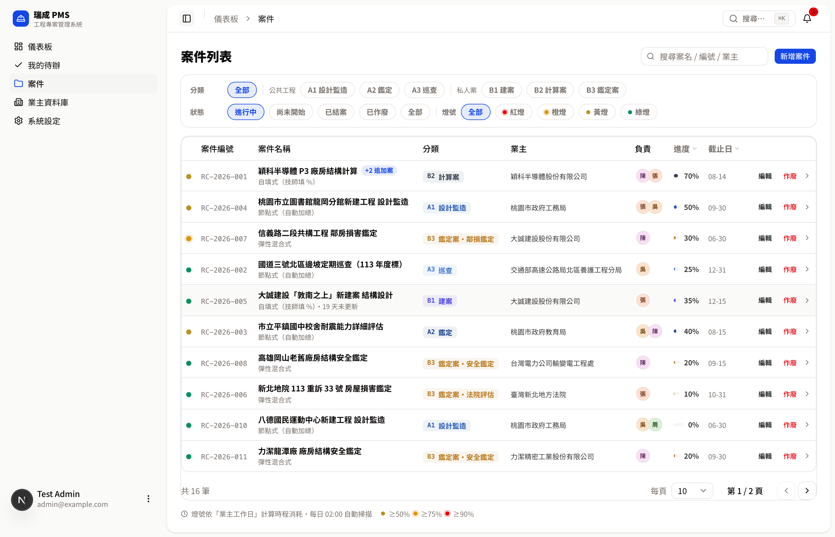 案件列表