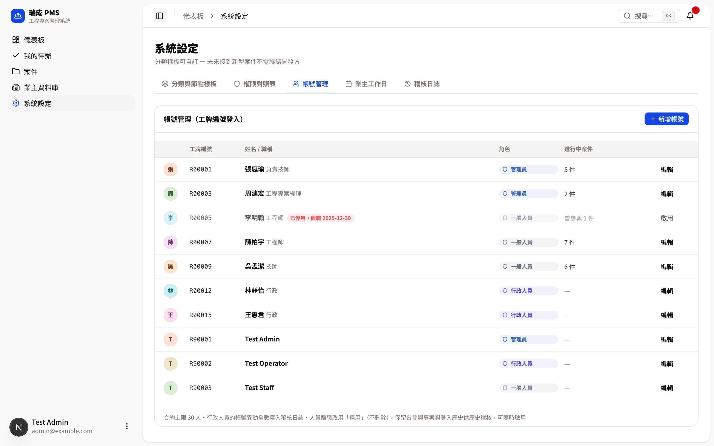 帳號管理