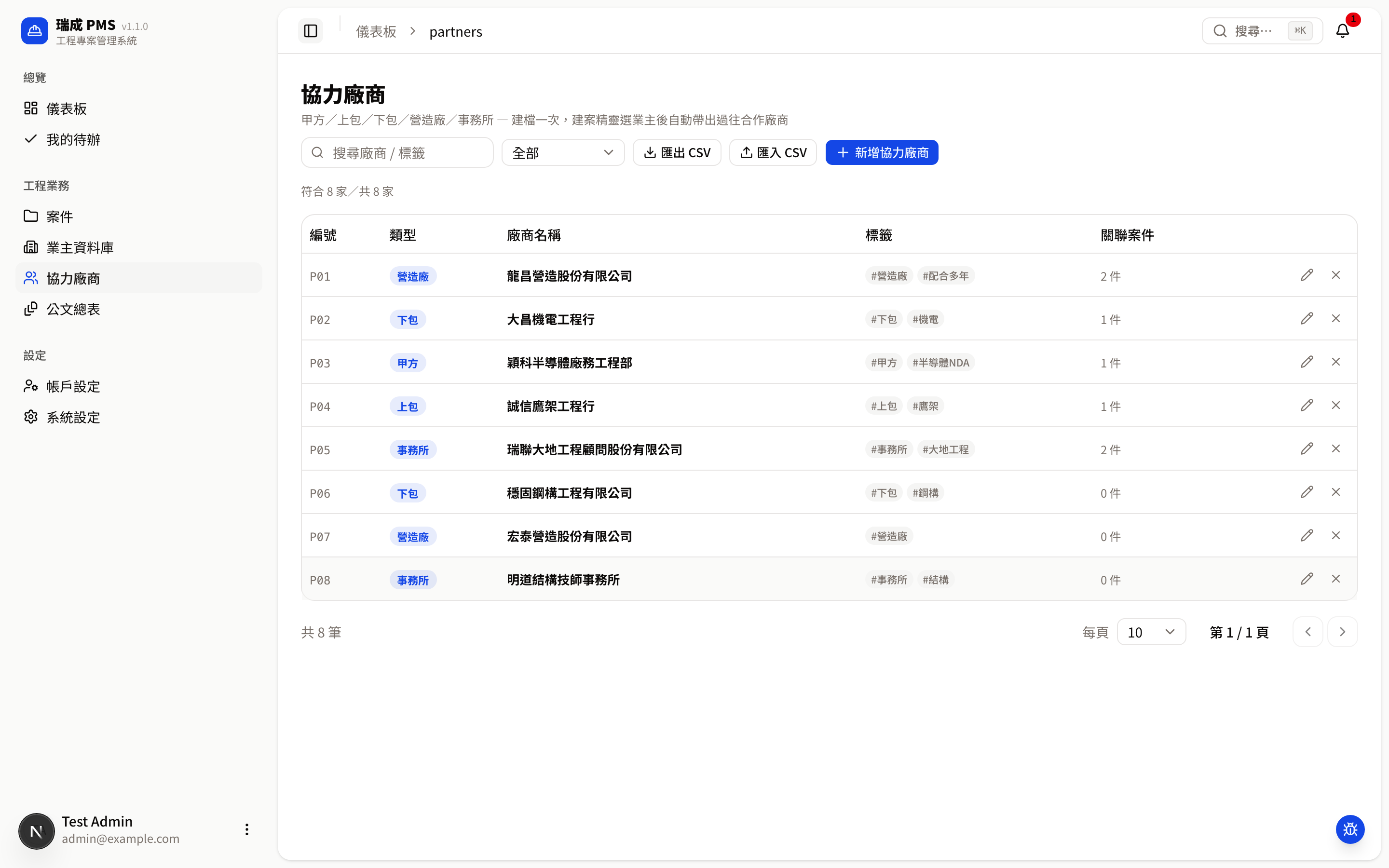 協力廠商列表
