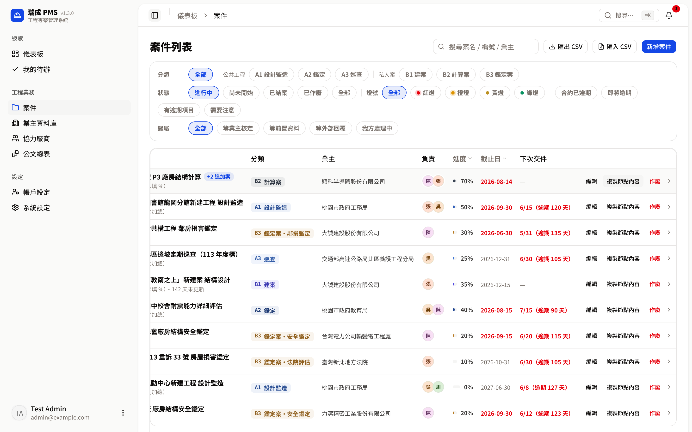 案件列表每列的「複製節點內容」鈕