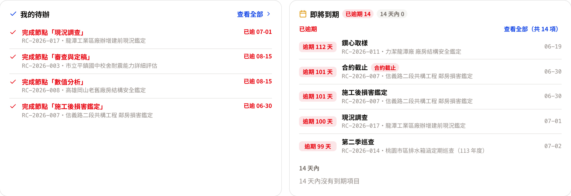 我的待辦與即將到期